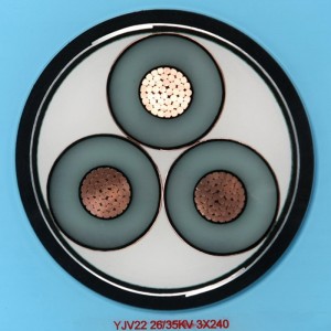 Abgeschirmte und konzentrische neutrale Mittelspannungskabel Wasser und Meeresboden CSA C68.5